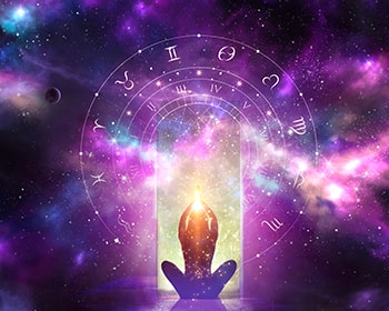 Kundli Analysis